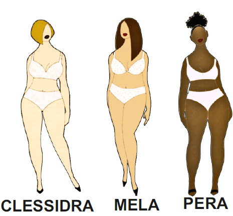 curvy body shape clessidra mela pera